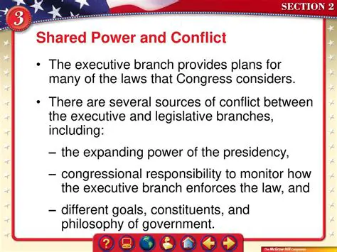 Sources of Conflict between the Executive and Legislative Branches