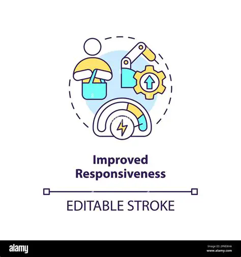 Speed and responsiveness of services