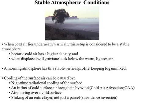Stable Atmospheric Conditions