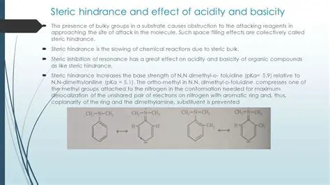 Steric Hindrance and Its Effects