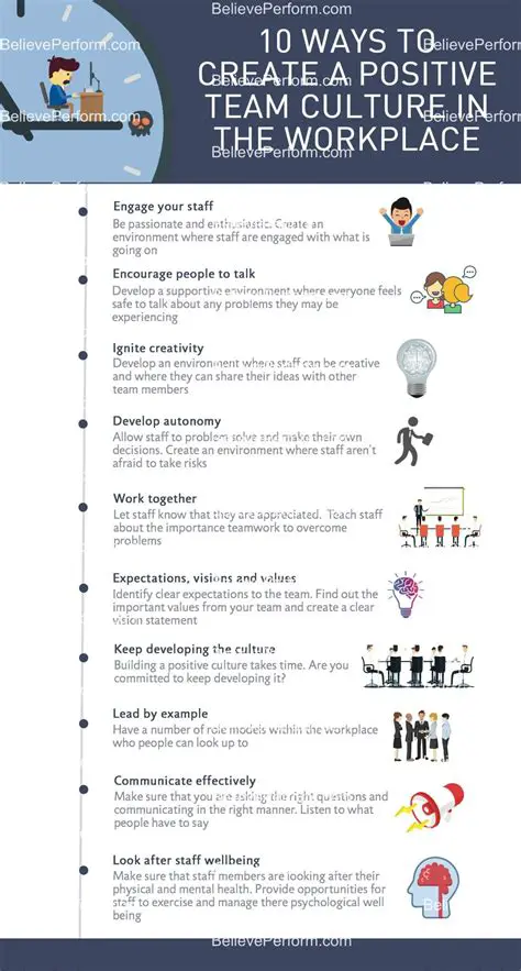 Strengthening Positive Culture