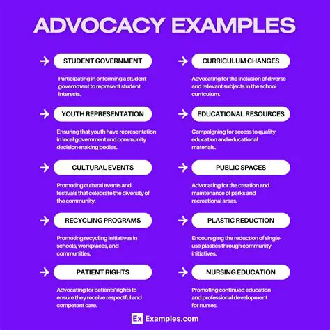 Support organizations that advocate for your rights