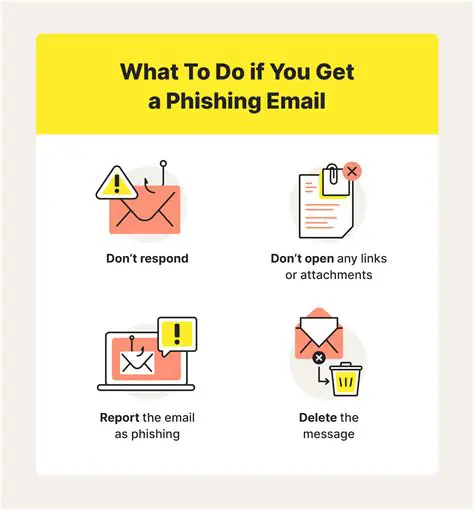 Suspicious emails or messages