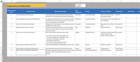 System Requirements for WinSRM
