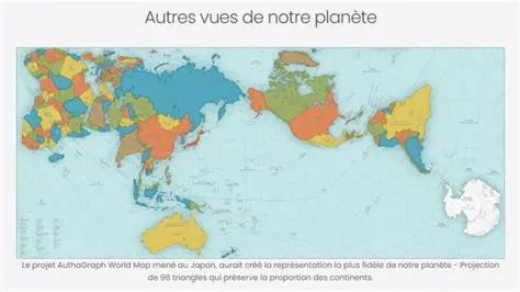 Taille de la ville ou du pays