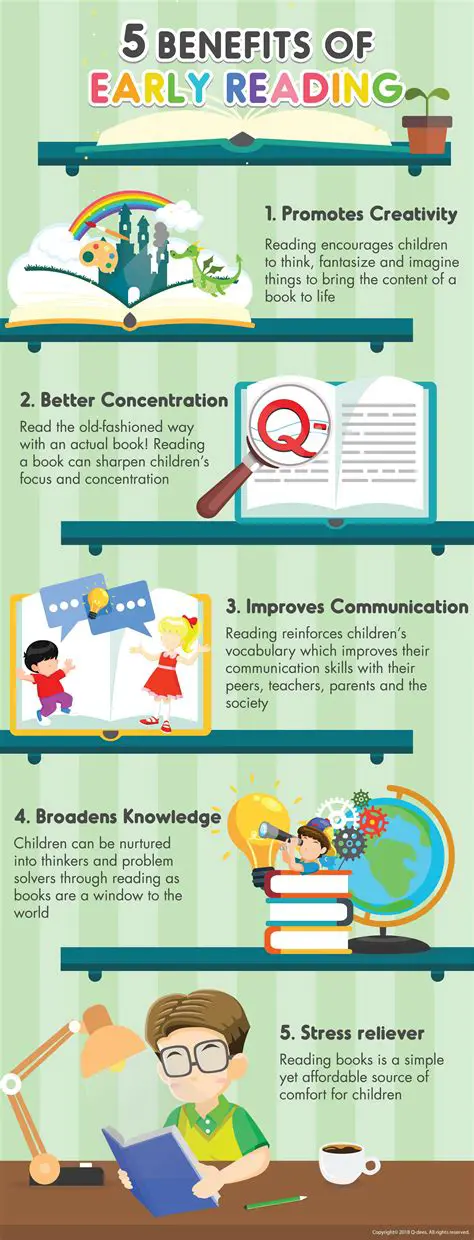 The Benefits of Stories for Writing