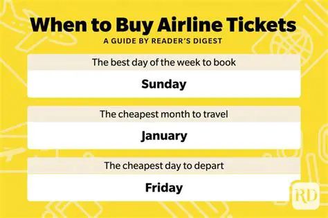 The Best Day to Buy Spirit Tickets