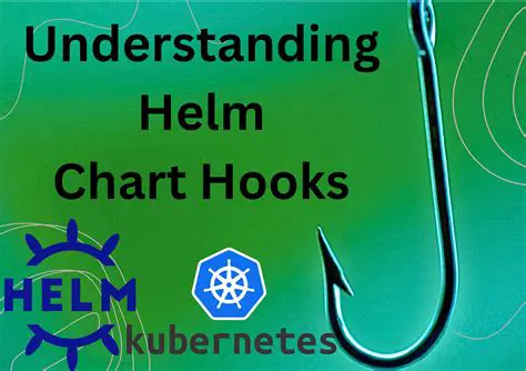 The Challenge with Standard Helm Hooks