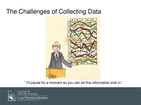 The Challenges of Collecting