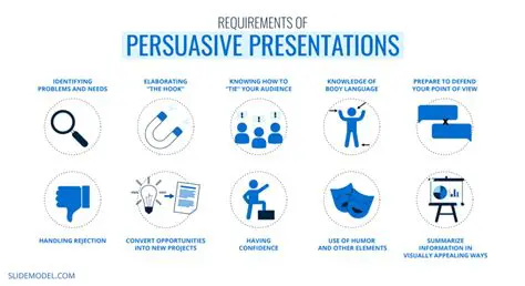 The Challenges of Presenting New Theories