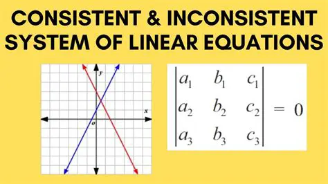 The Condition for an Inconsistent System