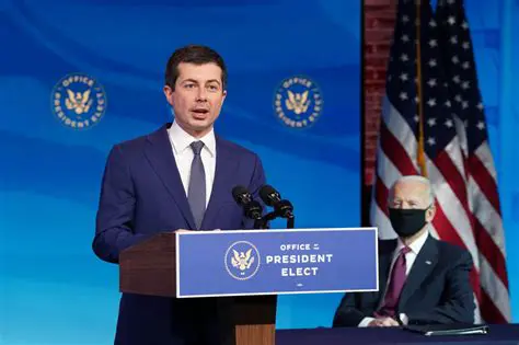The Confirmation Hearing of Pete Buttigieg