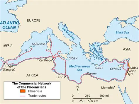 The Conquest of the Phoenicians