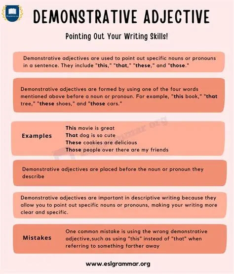 The Correct Use of Demonstrative Adjectives in the Sentence
