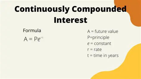 The Formula for Continuous Compounding of Interest