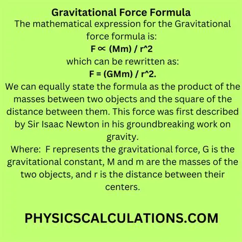 The Formula for Gravitational Force