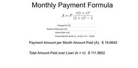 The Formula for Monthly Payment