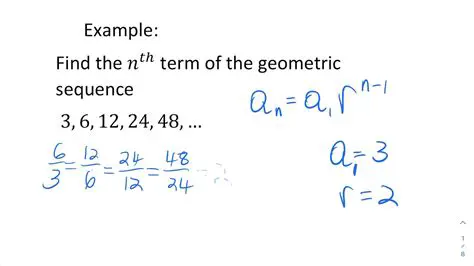 The Given Geometric Sequence