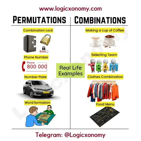 The Importance of a Combination