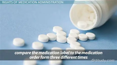 The Importance of Accurate Medication Labeling