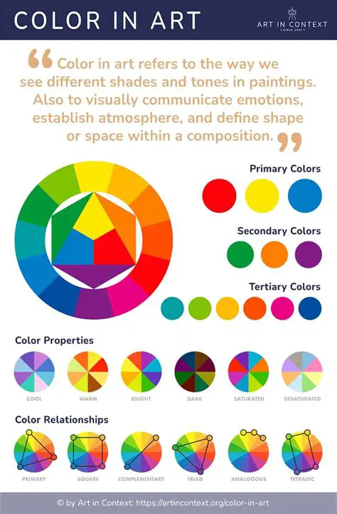The Importance of Color in Report Creation