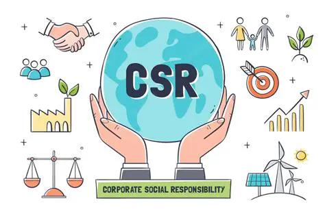 The Importance of CSR for the Company