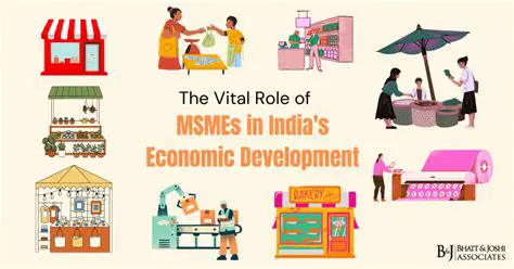 The Importance of Development Strategy in MSMEs