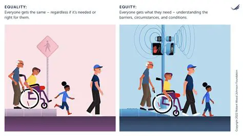 The Importance of Equity in the Unified Health System