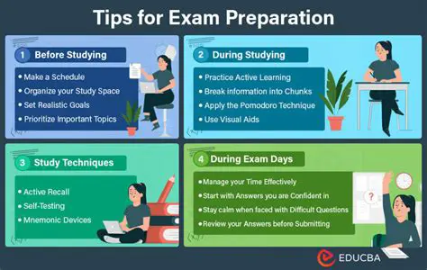 The Importance of Exam Preparation