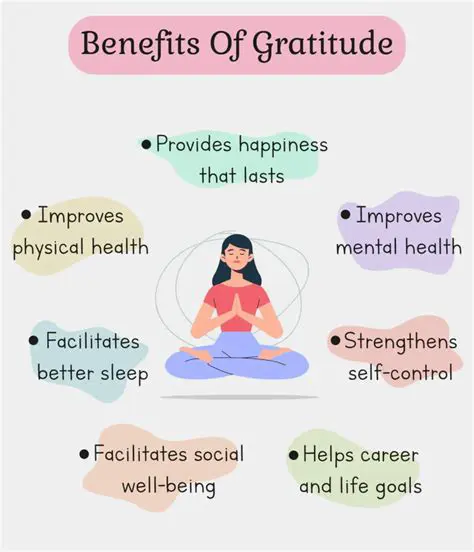 The Importance of Gratitude for Students