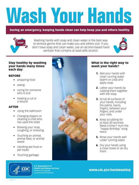 The Importance of Hand Hygiene in Public Places