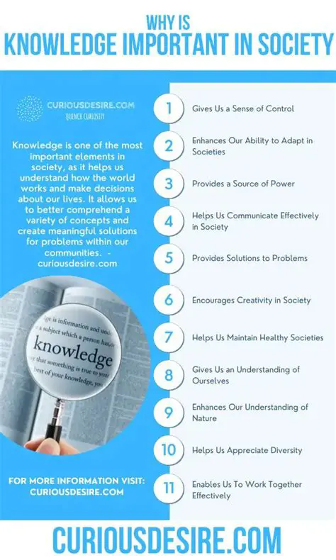 The Importance of Increasing Awareness and Knowledge