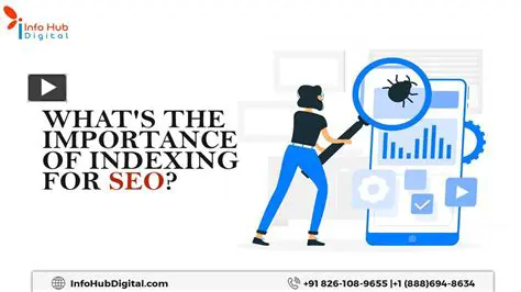 The Importance of Indexing