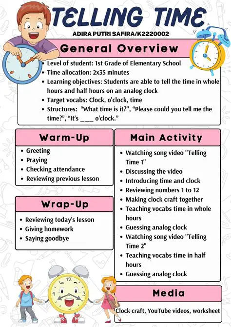 The Importance of Learning to Tell Time