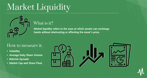 The Importance of Market Liquidity in Securities Market