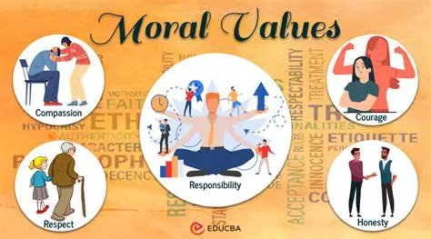 The importance of moral values in everyday life