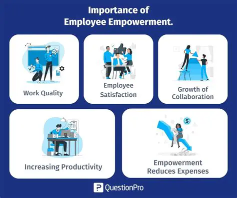 The Importance of Salary and Honorarium in Employee Motivation