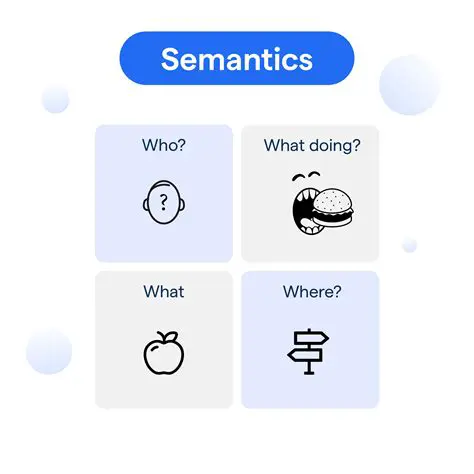 The Importance of Semantics