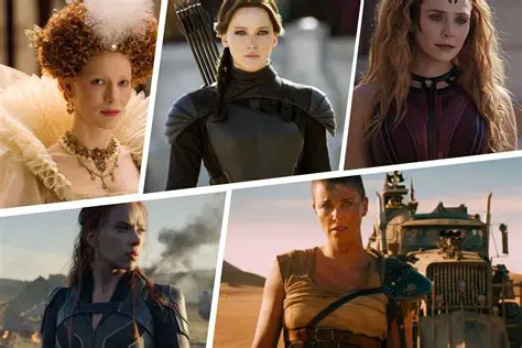 The Importance of Strong Characters in Film