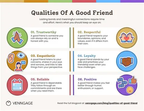 The Importance of Telegenic Qualities