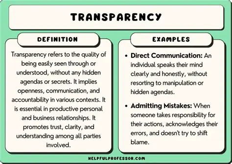 The Importance of Transparency