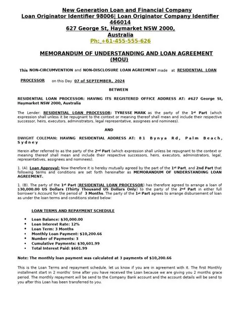 The Importance of Understanding Loan Interest