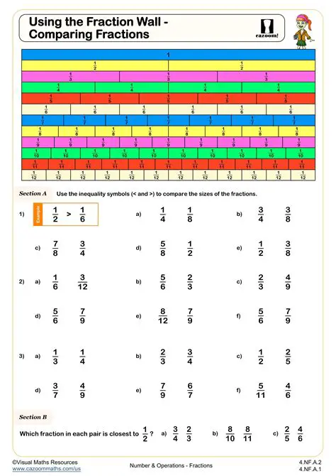 The Key to Comparing Fractions