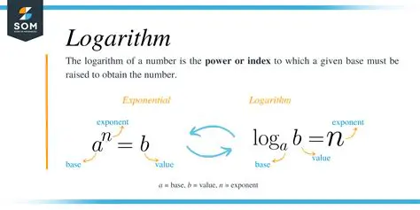 The logarithm of 1 with base a is 0