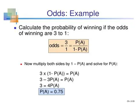 The Odds in Favor of Wendy Winning