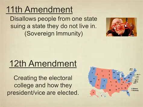 The Passage of the 12th Amendment