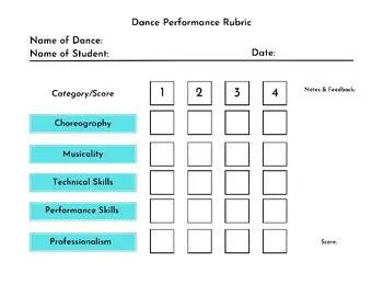 The Performance of Eisana Dance