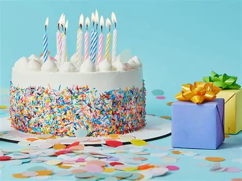 The Problem of Predicting Birthdays on a Monday
