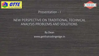 The Problem with Traditional Technical Analysis Software