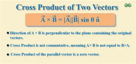 The Product of Two PL Manifolds